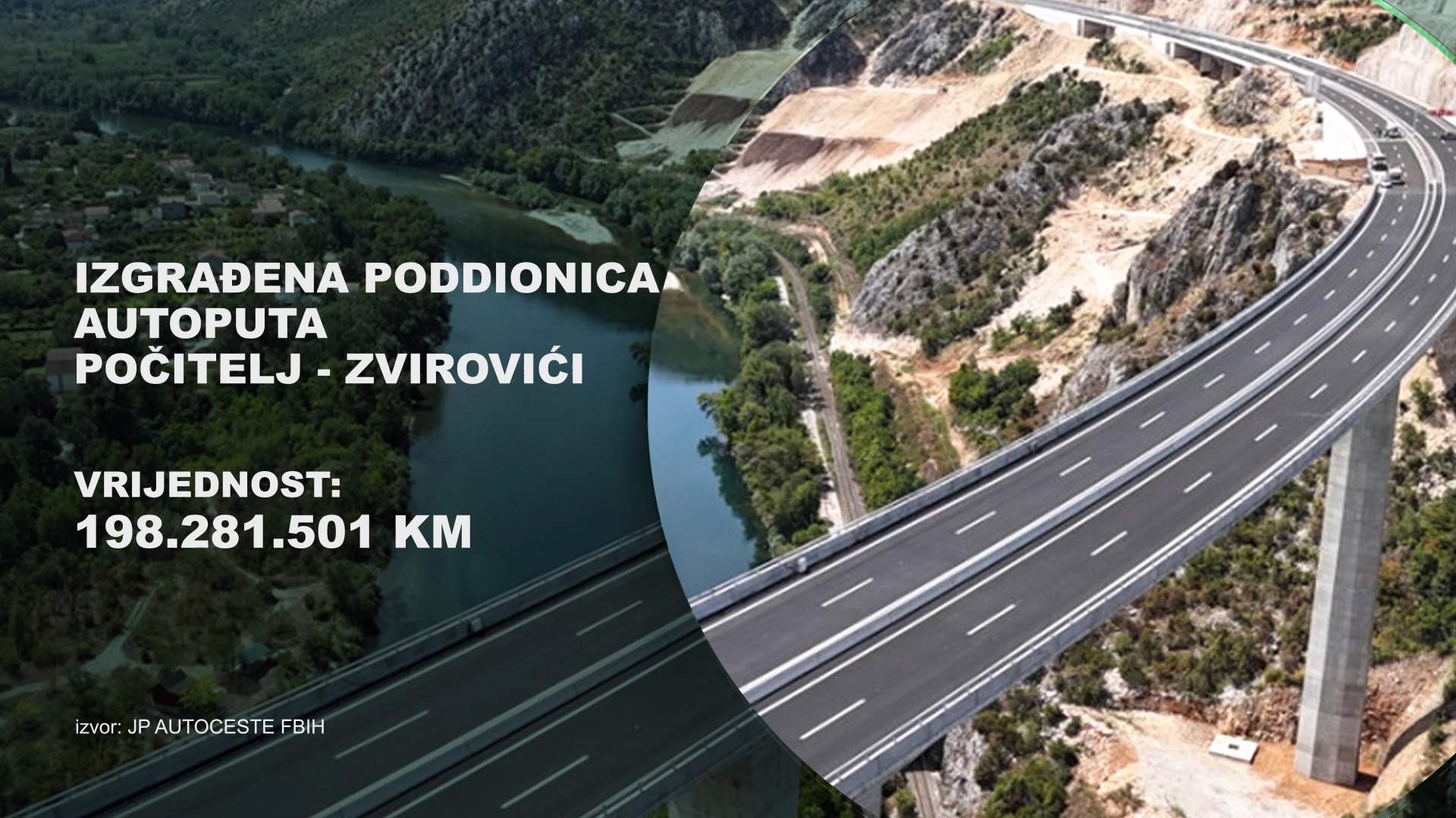 Pocitelj Zvirovici.jpg - Neravnomjerna izgradnja autoputa u entitetu FBiH